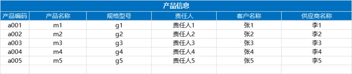 出入库进销存管理系统Excel表格 含库存自动更新应收应付统计功能 - 第2页
