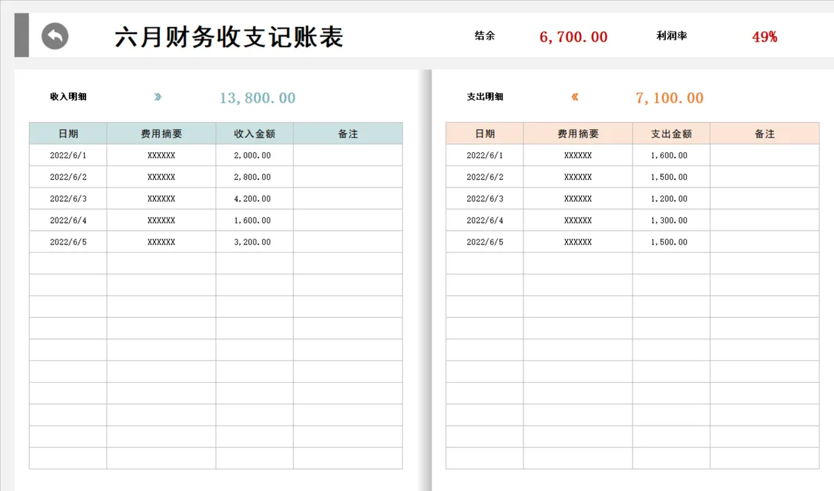 全年财务收支管理系统Excel记账表格 企业日常财务记账统计分析工具 - 第7页