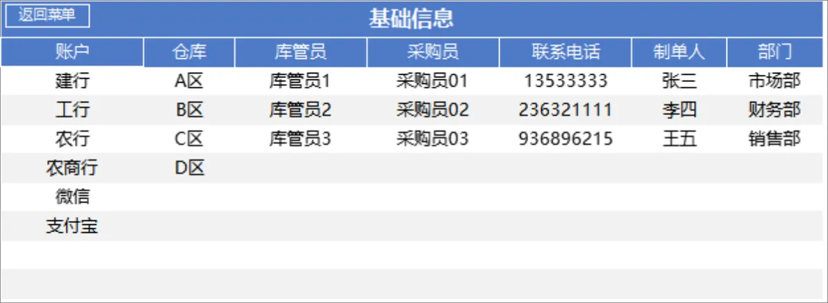 进销存管理系统Excel表格 含商品出入库库存查询财务汇总全流程管理 - 第3页