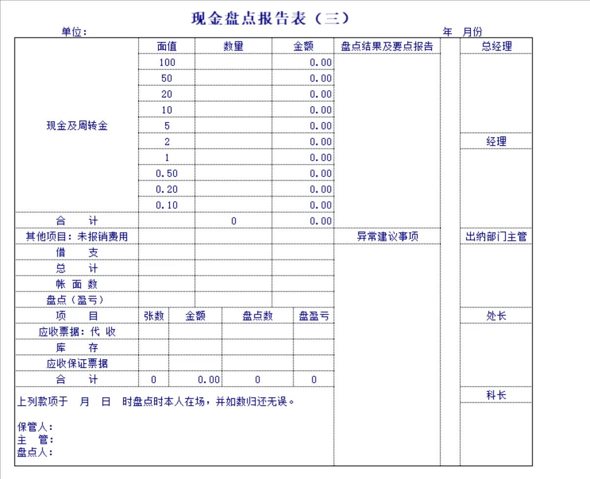 企业资产存货盘点盈亏汇总报告Excel表格套装 - 第7页