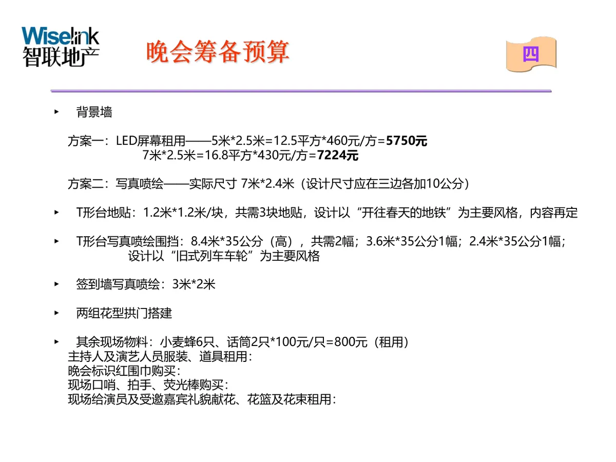 智联地产佰悦贸易新春晚会策划方案PPT模板 - 第16页