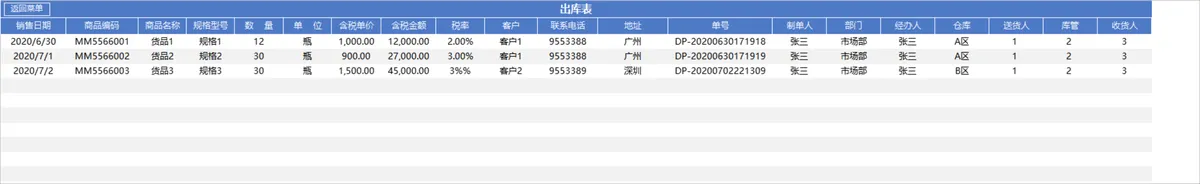 进销存管理系统Excel表格 含商品出入库库存查询财务汇总全流程管理 - 第10页