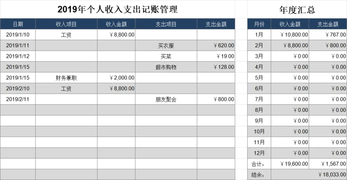 个人收入支出记账管理年度汇总Excel表格 - 第1页