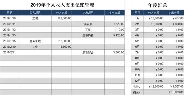 个人收入支出记账管理年度汇总Excel表格 - 封面预览