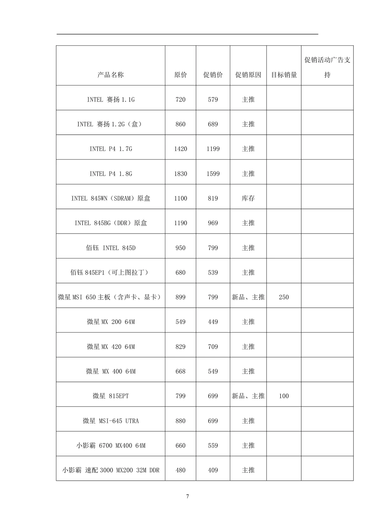 宏图三胞非常红五月五一六店联动促销活动方案DOC文档 - 第7页
