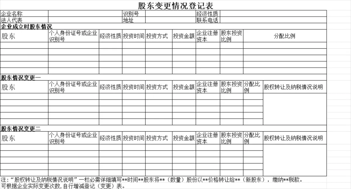 企业股权转让情况汇总及明细登记Excel财务表格 - 第3页
