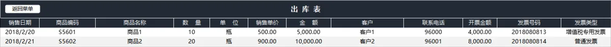 进销存管理系统Excel表格 含商品出入库查询统计报表全套模板 - 第6页