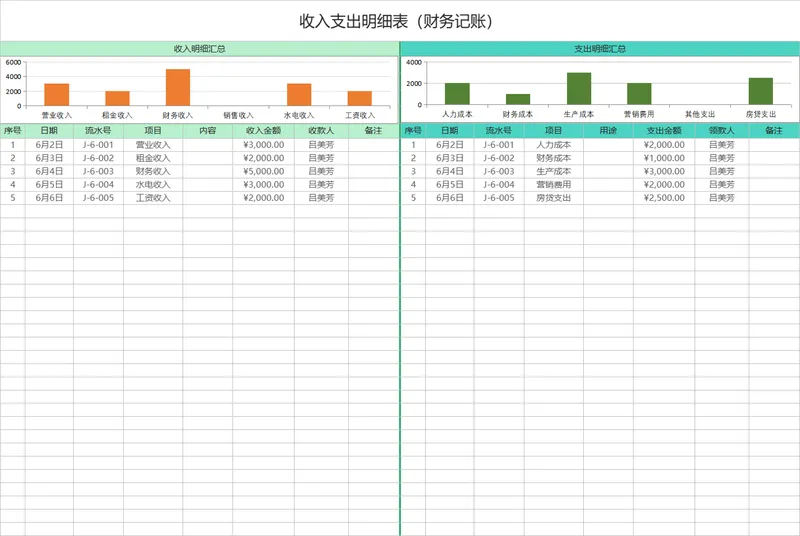 财务记账收入支出明细汇总Excel表格 - 封面预览