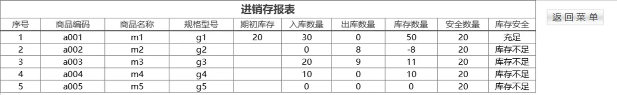 智能查询对账进销存管理系统Excel表格 - 第7页