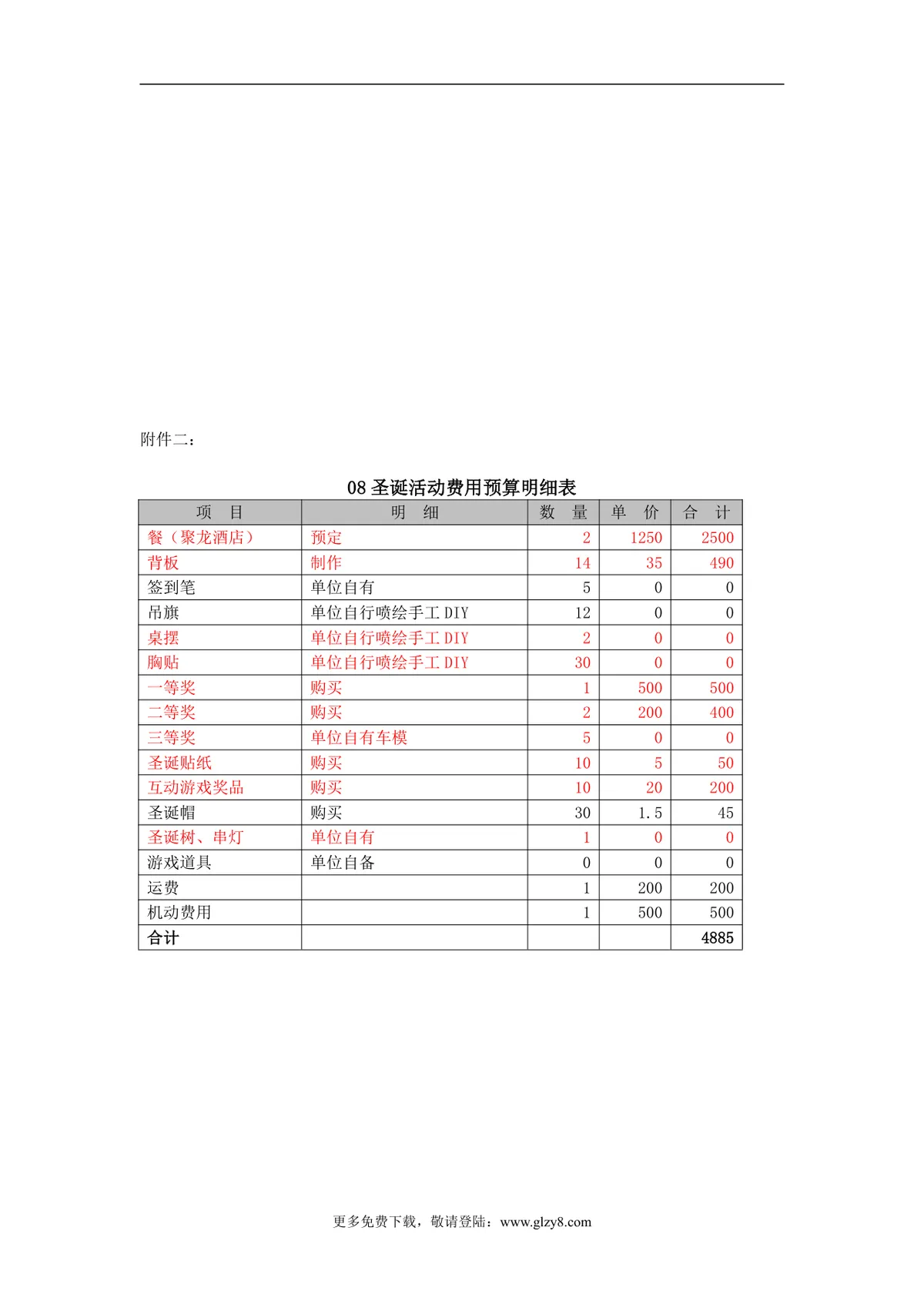 凝聚携手前行企业年末团建聚餐晚会活动策划方案DOC模板 - 第6页