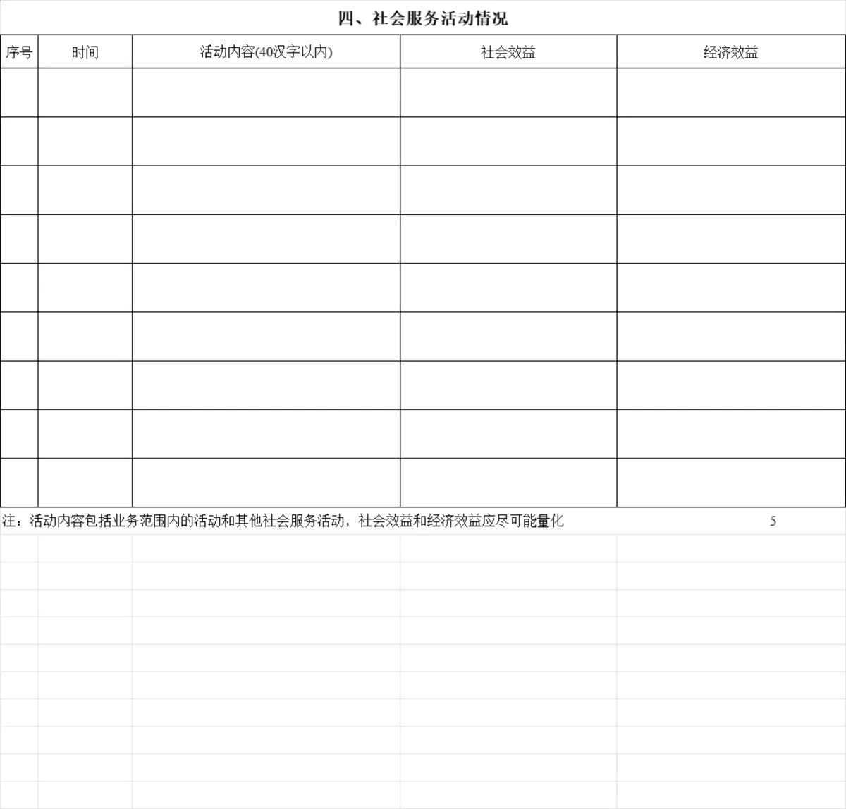 民办非企业单位年度检查报告书Excel表格 - 第5页