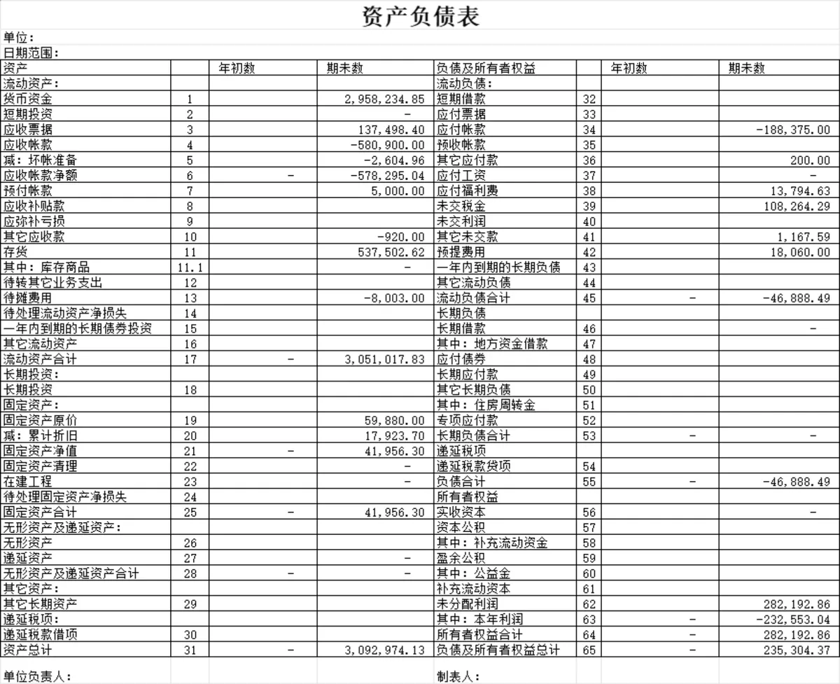 企业通用会计科目目录及明细数据登记Excel表格 - 第5页