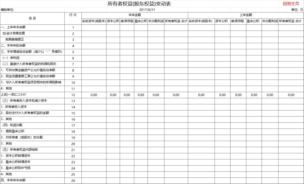 企业通用财务收支记账系统Excel表格 含全套会计报表与收支明细管理 - 第9页