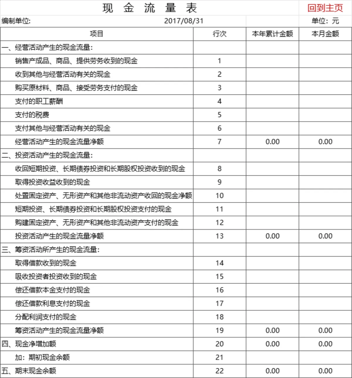 企业通用财务收支记账系统Excel表格 含全套会计报表与收支明细管理 - 第8页