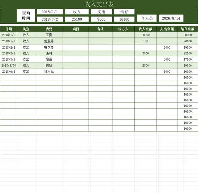 通用收支明细自动统计Excel表格 企业个人日常收入支出结余记账财务管理模板 - 封面预览