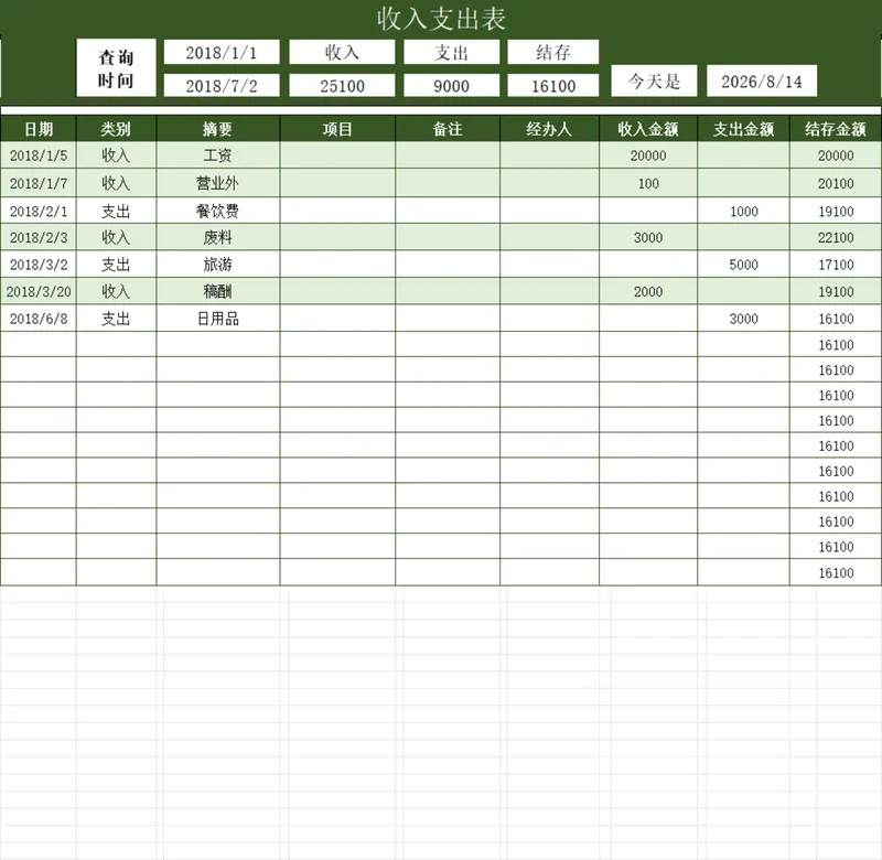 通用收支明细自动统计Excel表格 企业个人日常收入支出结余记账财务管理模板 - 封面预览