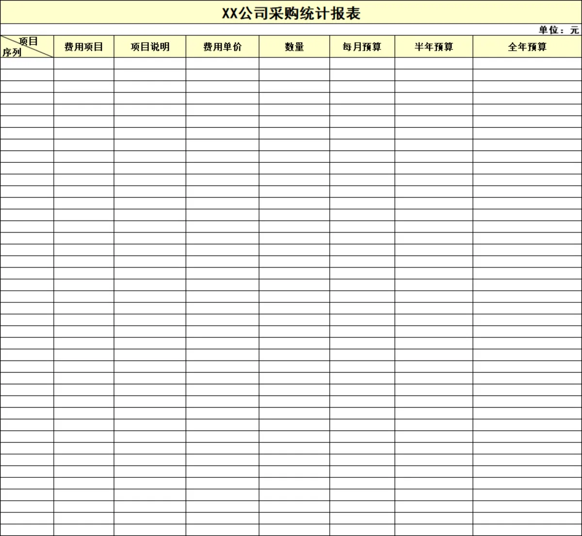 公司采购统计报表Excel表格 用于企业采购费用预算登记与数据汇总管理 - 第1页