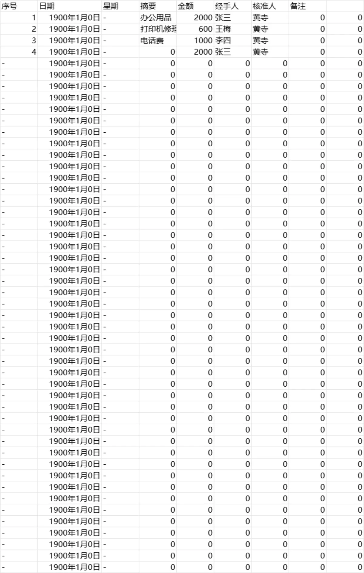 财务费用支出明细统计Excel表格 - 第2页