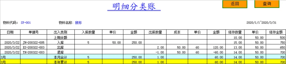 商业进销存管理系统Excel表格 含收支对账库存统计销售业绩管理功能 - 第24页