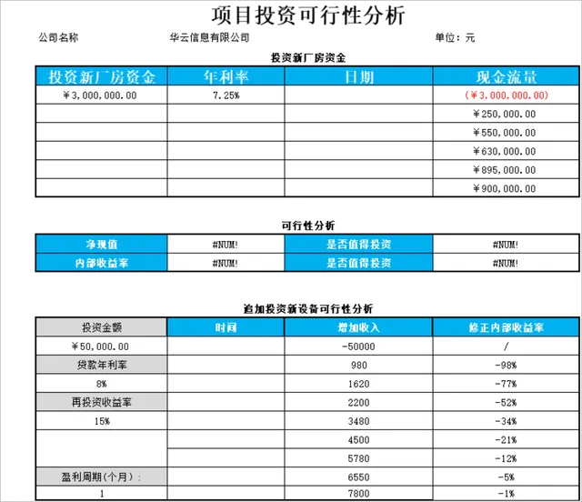 项目投资可行性分析Excel表格 企业厂房设备投资财务测算模板 - 封面预览