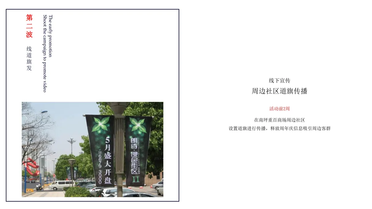 南坪重百商场周年庆活动策划案PPT模板 - 第25页