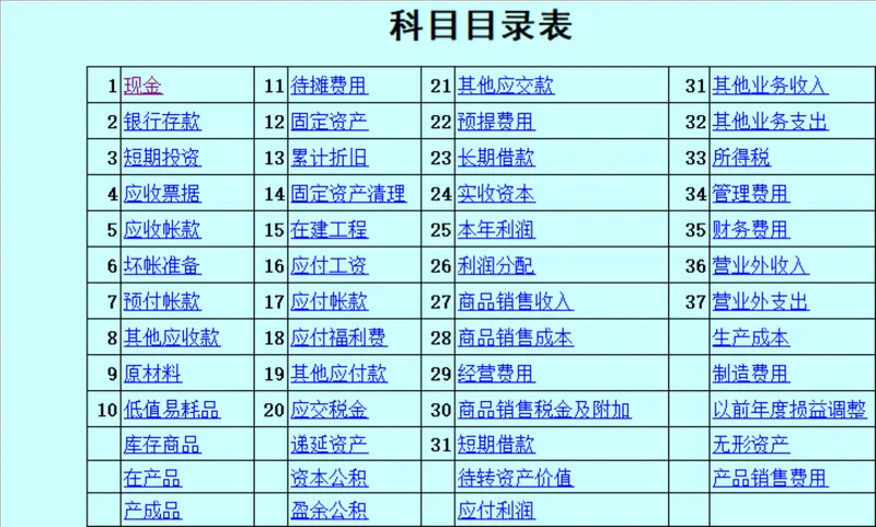 企业通用会计科目目录及明细数据登记Excel表格 - 封面预览