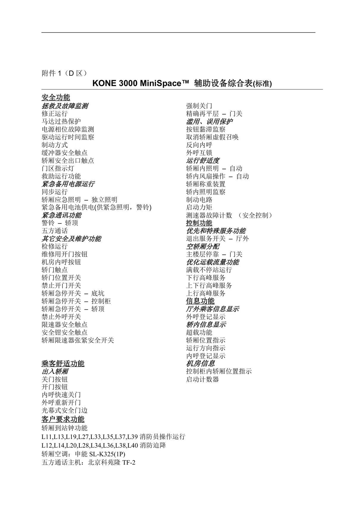 电梯销售正式合同标准协议DOCX文档模板 - 第20页