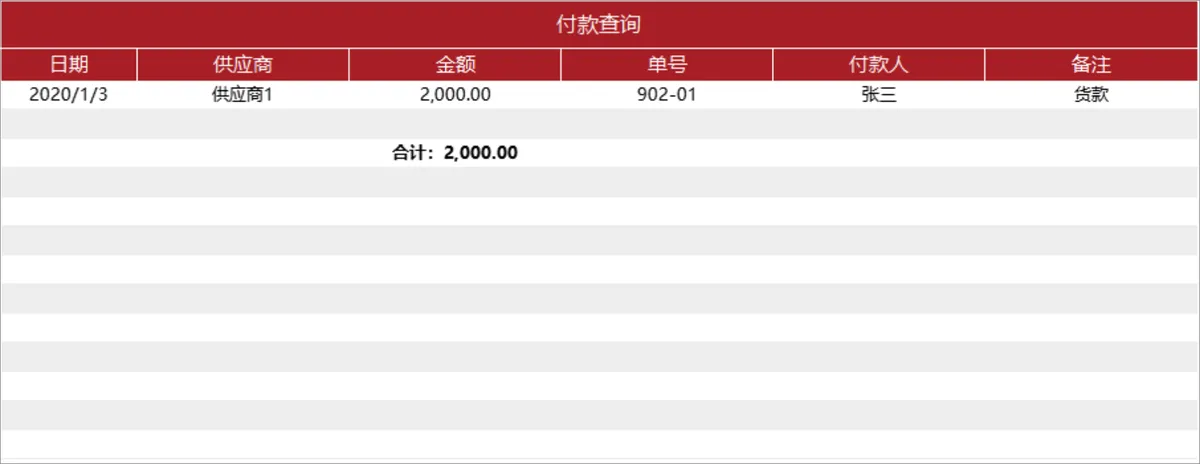 国风红企业进销存管理系统Excel表格 含出入库财务统计查询功能 - 第17页