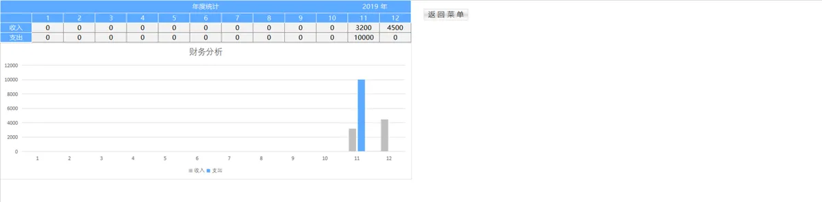 进销存智能对账管理系统Excel表格 含出入库统计财务汇总查询功能 - 第18页