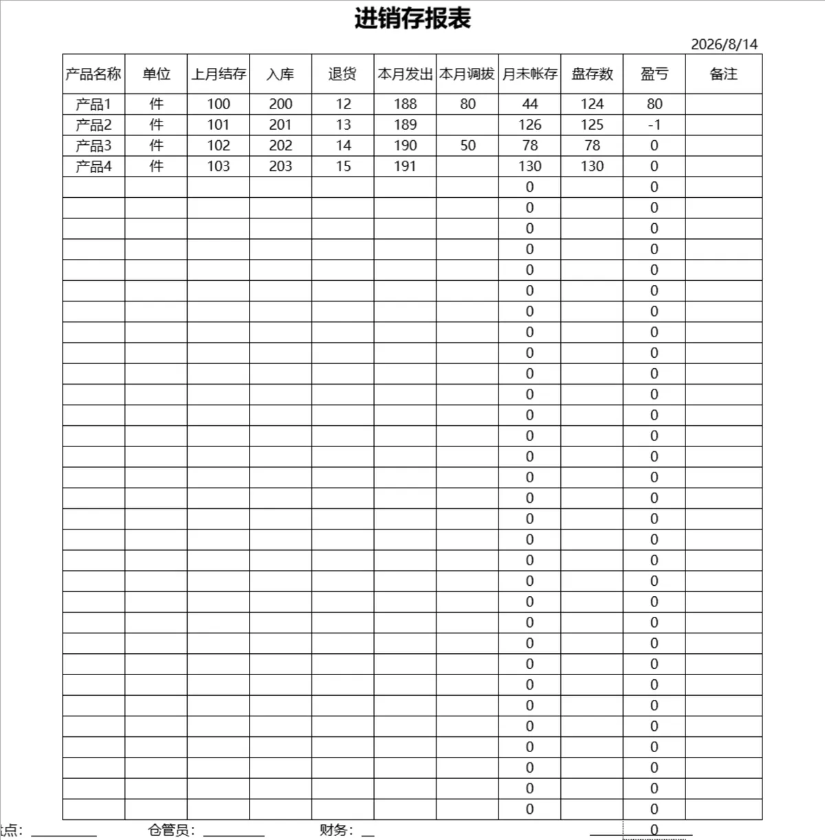 通用产品进销存报表Excel表格 库存出入库盘点盈亏统计管理表 - 第1页