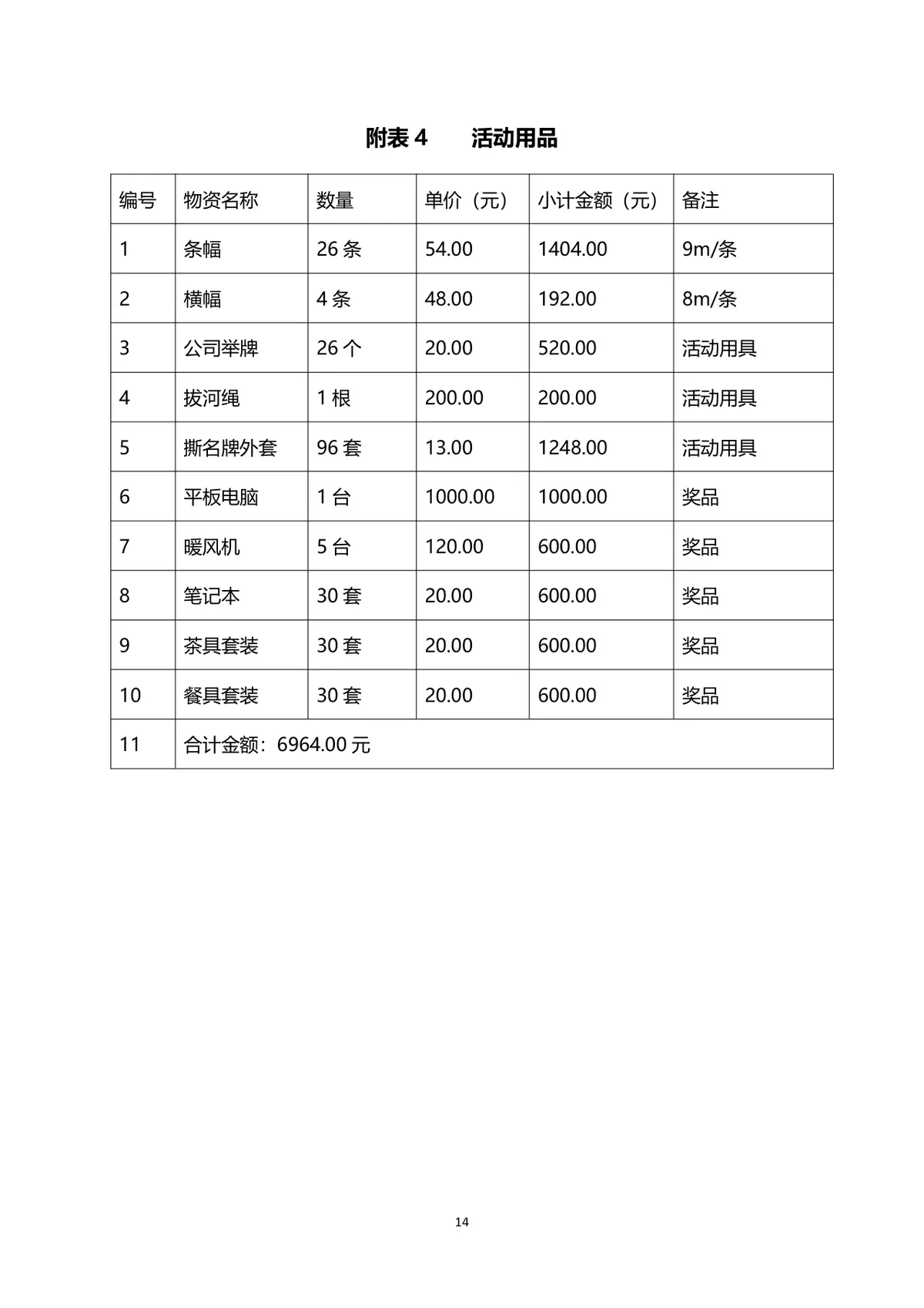 企业联谊会完整策划方案Word文档 含活动流程预算明细等全环节内容 - 第14页