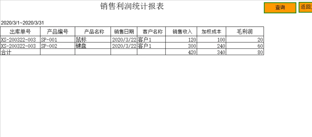 商业进销存管理系统Excel表格 含收支对账库存统计销售业绩管理功能 - 第19页
