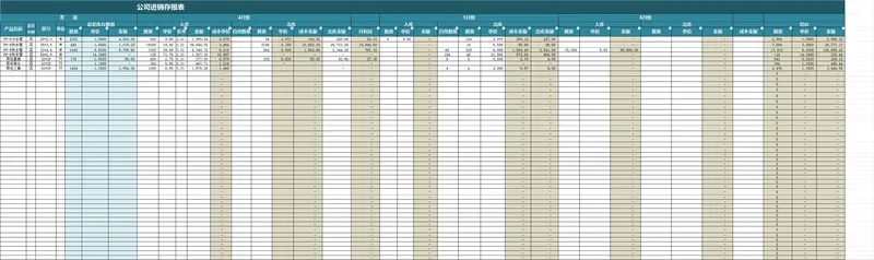 公司多月份进销存报表Excel表格 企业库存出入库结余统计管理模板 - 封面预览