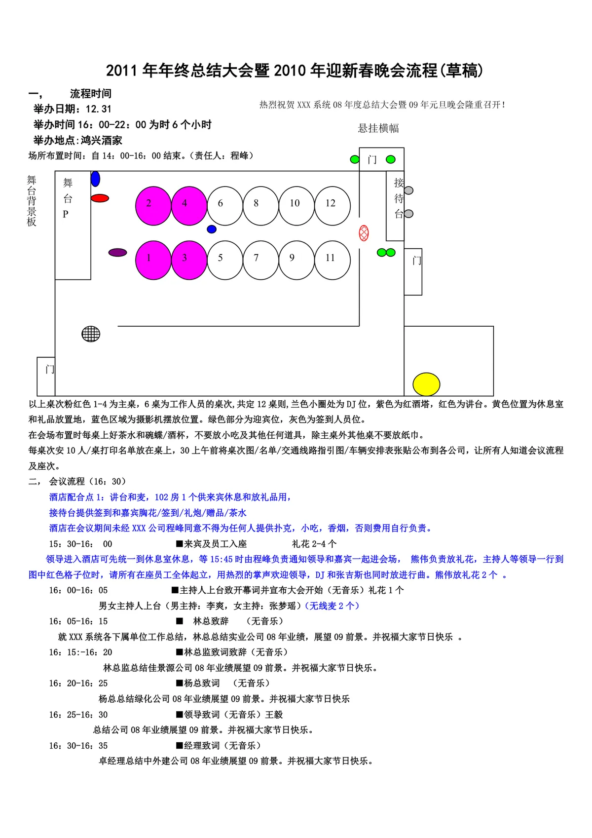 年终总结大会暨迎新春晚会流程策划方案Word文档 - 第1页