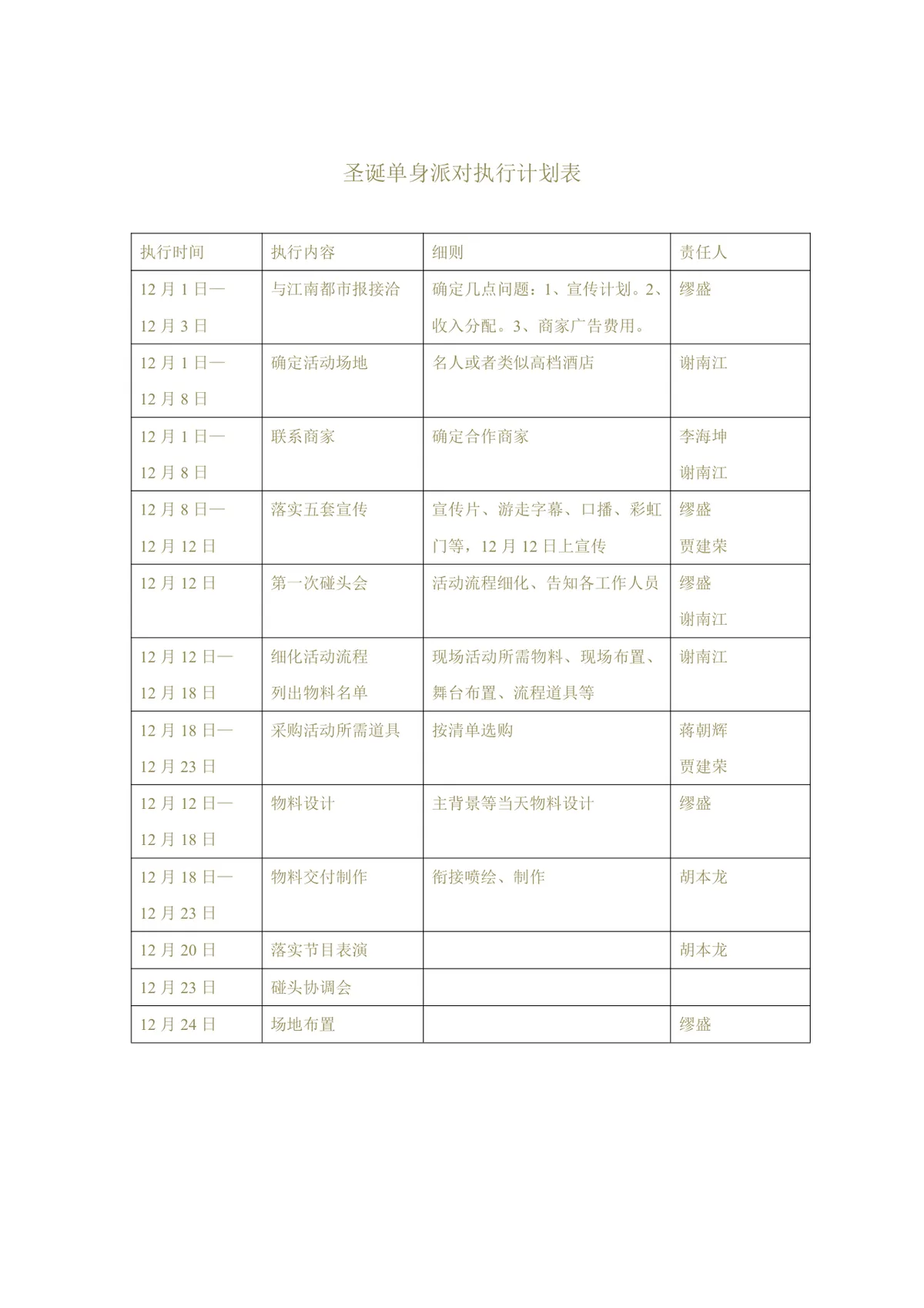 圣诞单身派对完整策划方案Word文档 含活动时间地点亮点流程安排 - 第4页