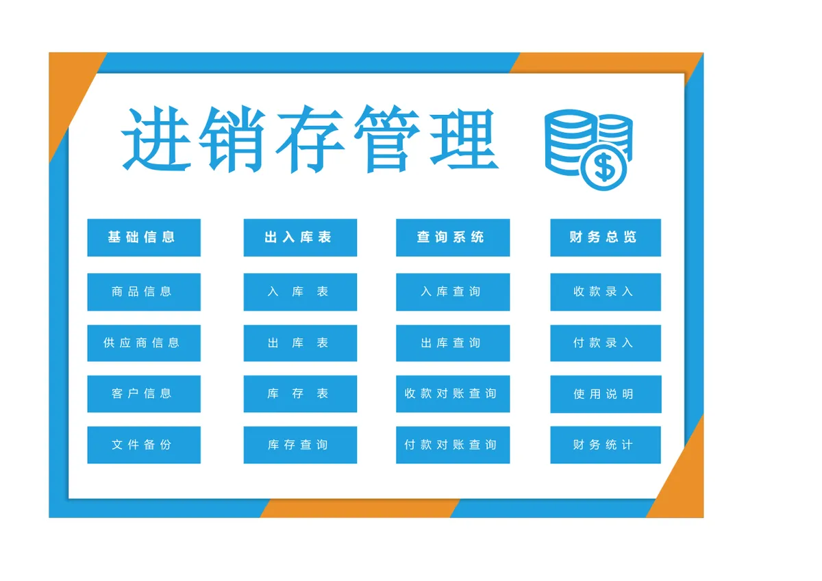 进销存管理全功能Excel表格 含商品出入库财务统计查询系统 - 第1页