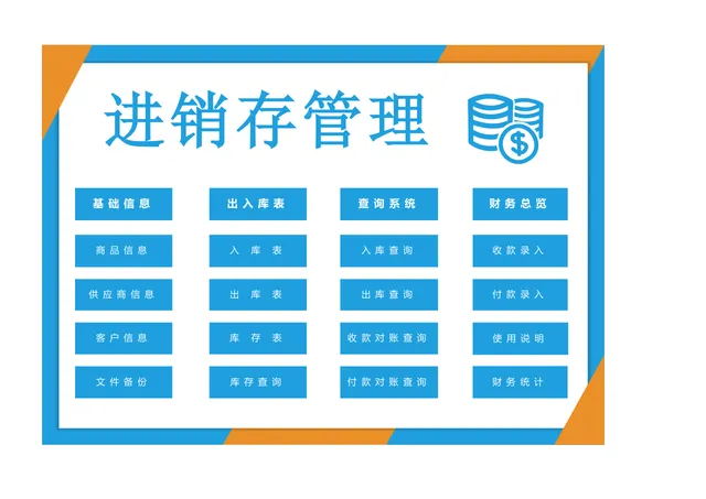 进销存管理全功能Excel表格 含商品出入库财务统计查询系统 - 封面预览