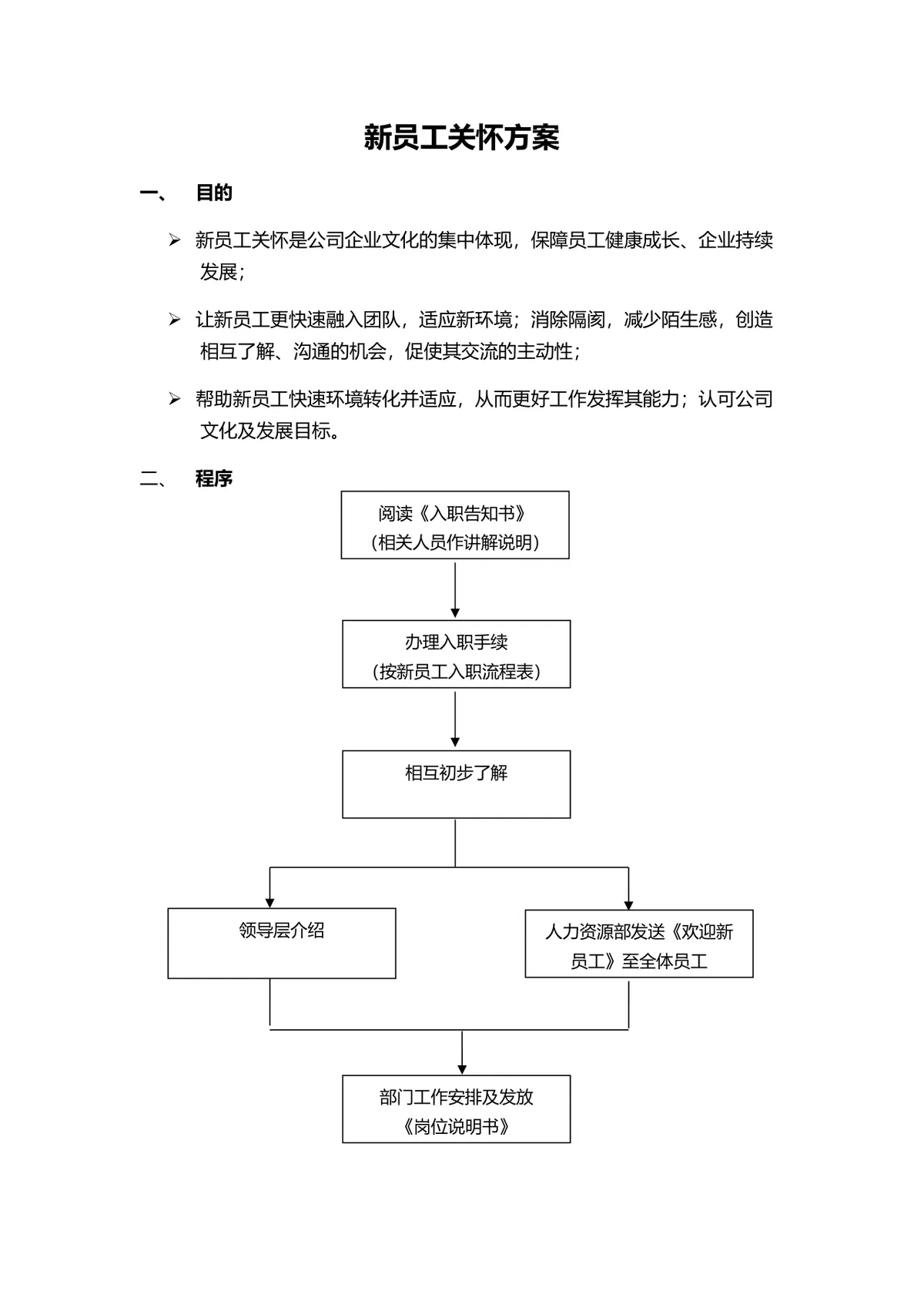 企业新员工关怀方案入职流程指引DOCX文档模板 - 第1页