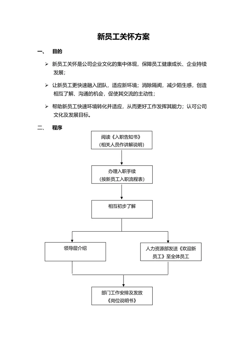 企业新员工关怀方案入职流程指引DOCX文档模板 - 封面预览