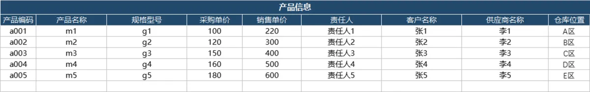 智能进销存管理系统Excel表格 含出入库统计库存查询财务对账功能 - 第2页