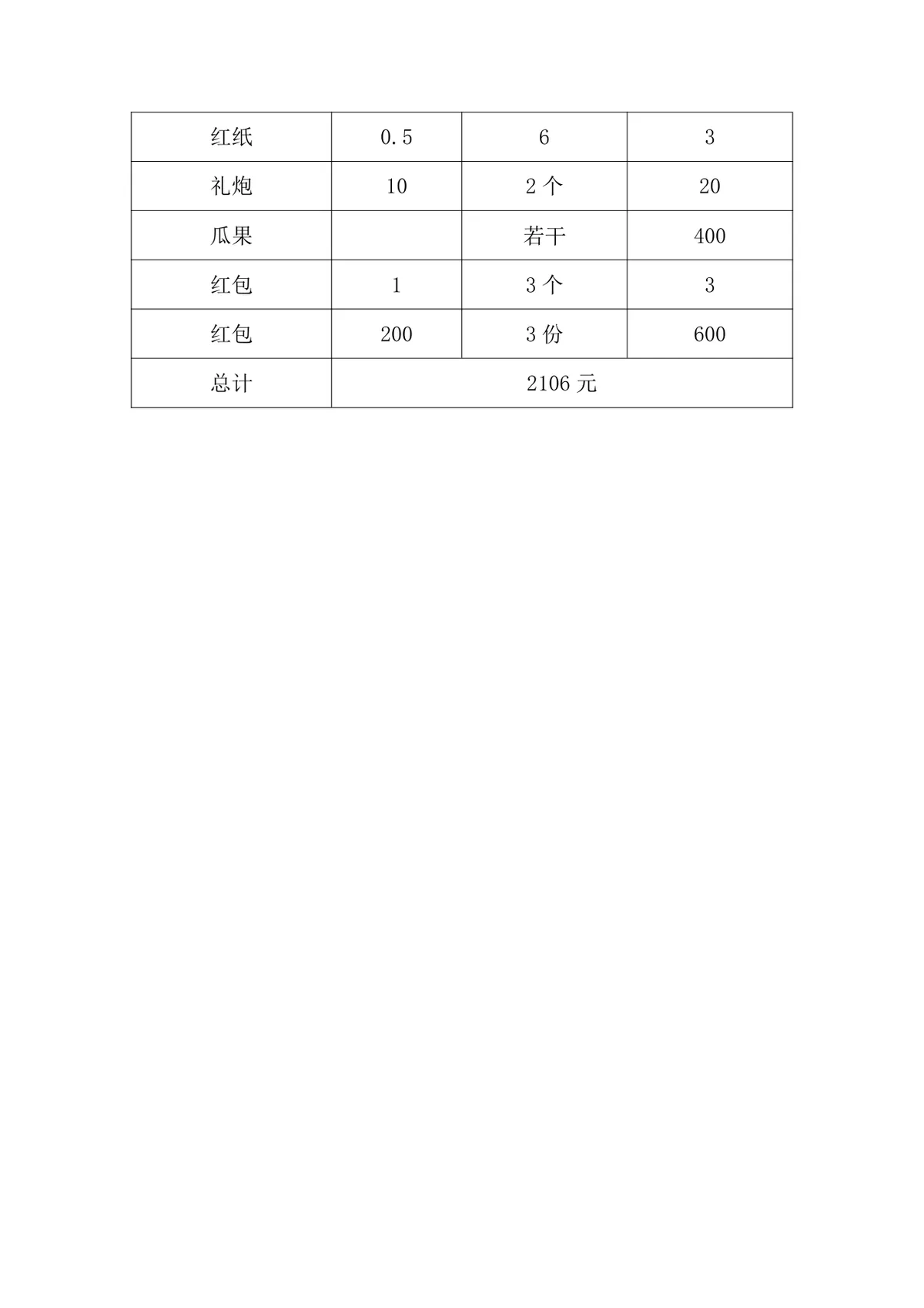 企业庆圣诞迎元旦圣诞跨年联欢活动策划方案DOC模板 - 第10页