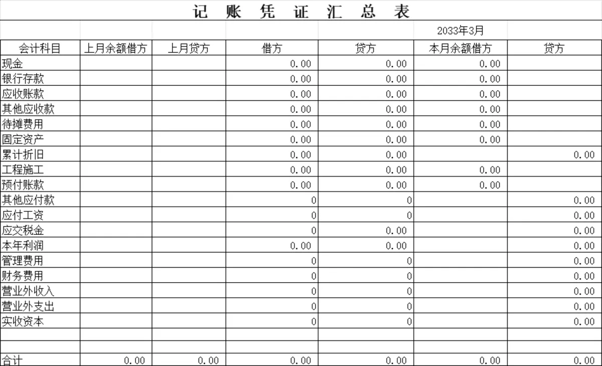 建筑行业通用记账凭证汇总表财务管理Excel表格 - 第2页