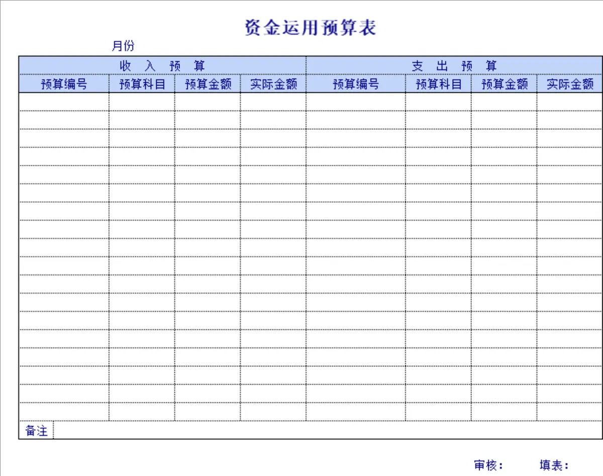 企业财务预算表及预算申请表全套财务管理Excel表格 - 第9页
