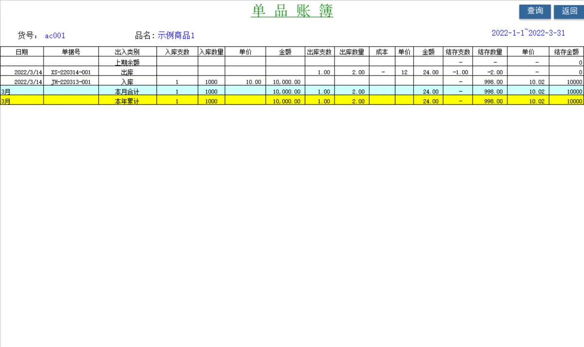 实用进销存管理系统Excel表格 企业商品库存财务收支统计管理模板 - 第18页