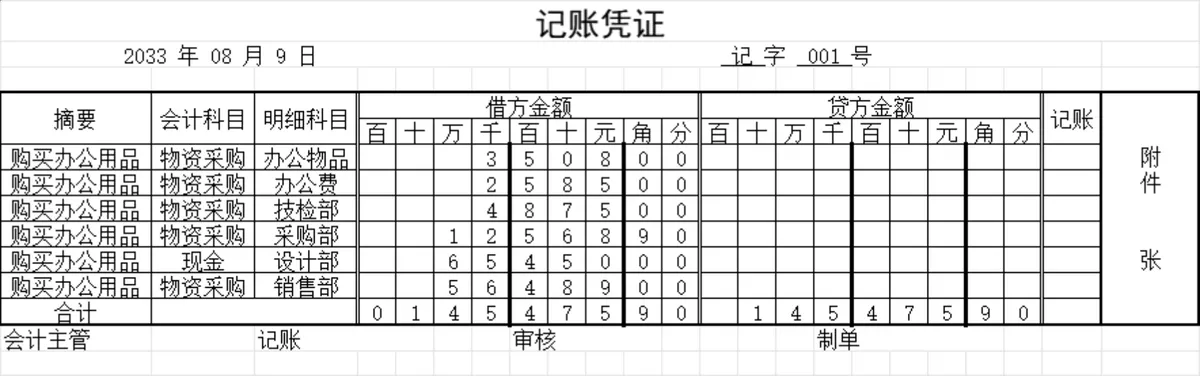 骏逸股份有限公司会计科目表及记账凭证Excel财务表格 - 第2页