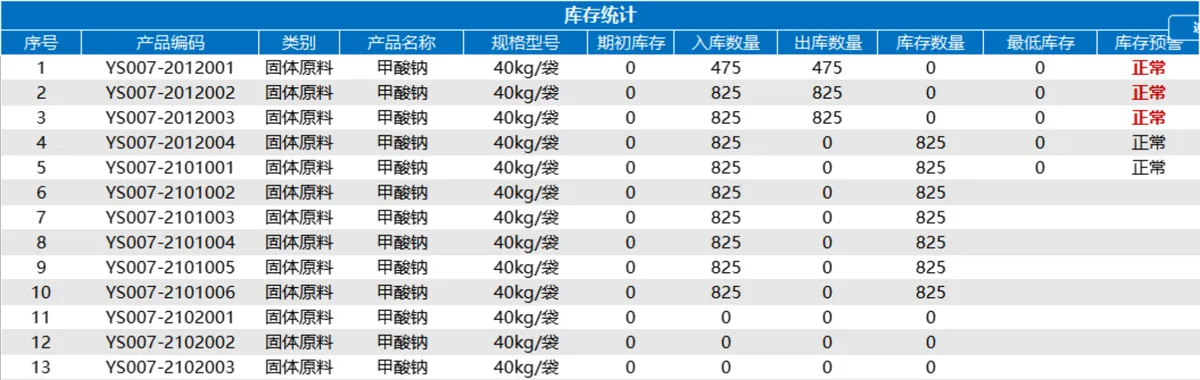 进销存管理系统Excel表格 含商品信息出入库登记库存统计对账查询功能 - 第5页