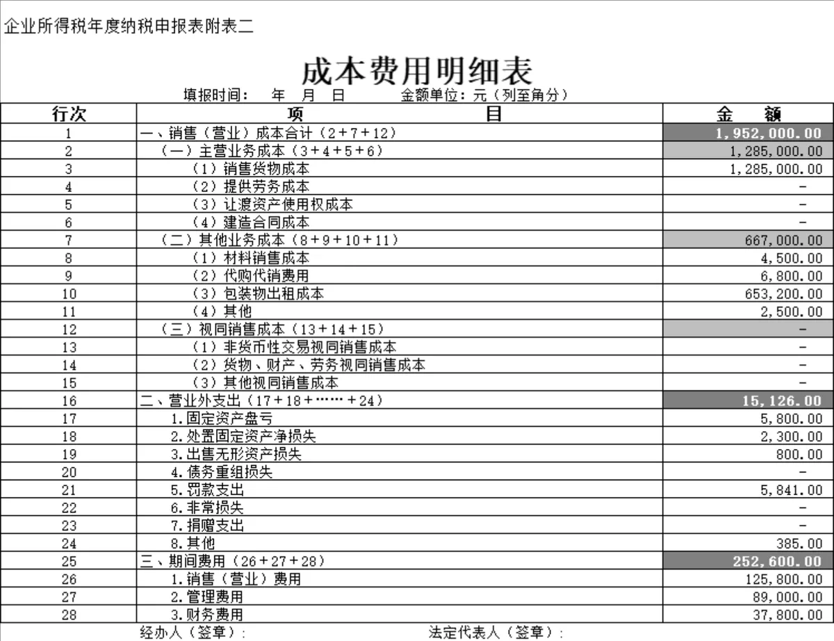 企业所得税年度纳税申报表含收入明细表财务Excel表格 - 第3页