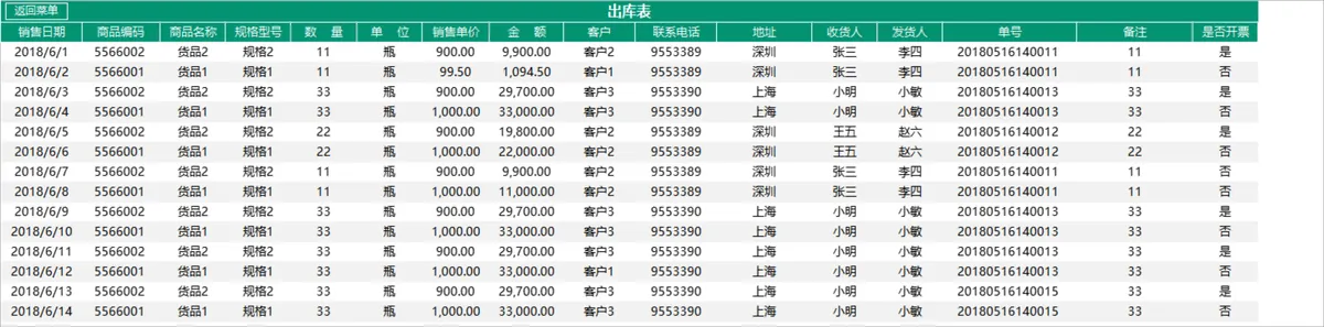进销存管理系统Excel表格 含出入库登记库存查询财务汇总全流程管理 - 第9页