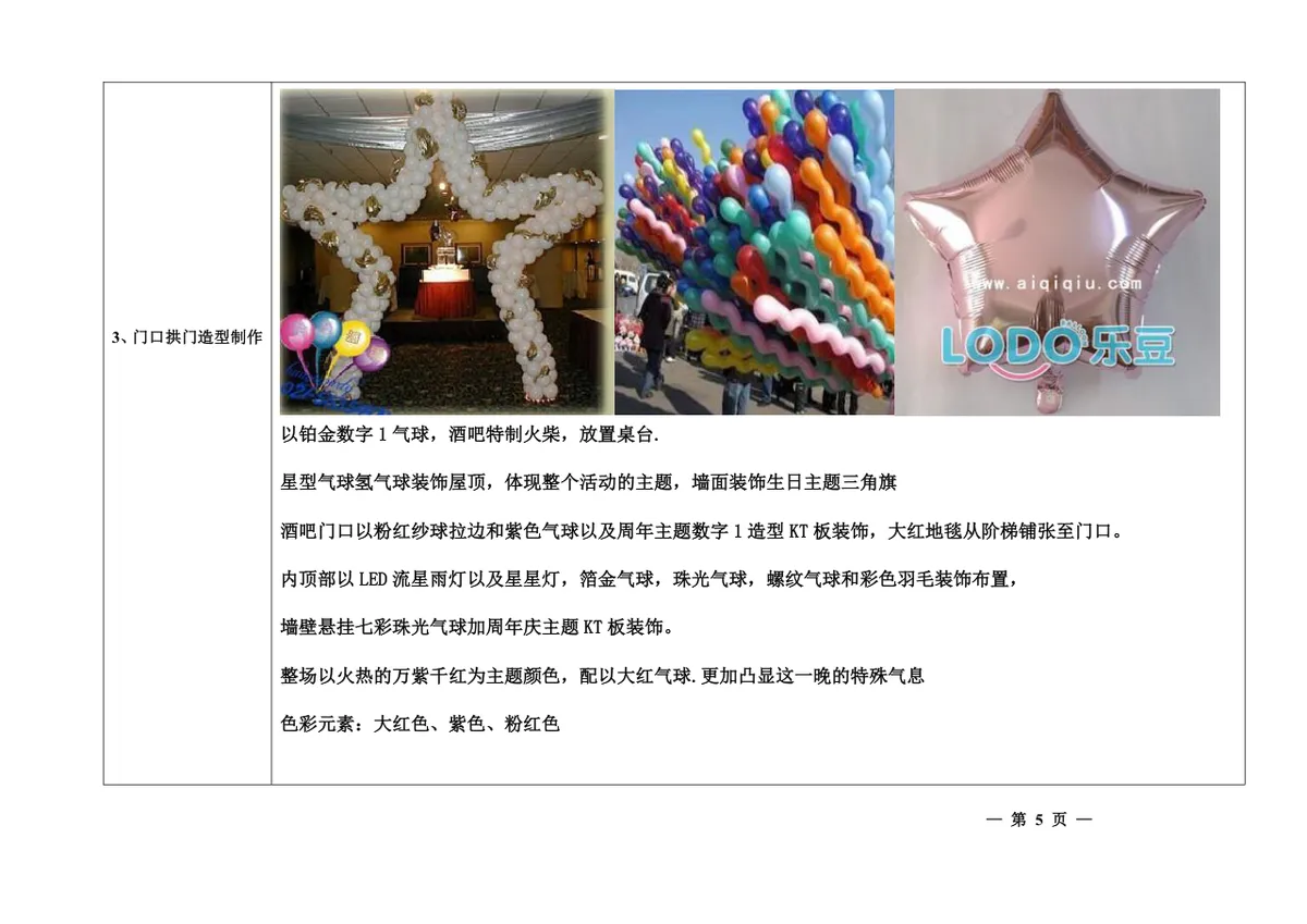 群星闪耀银河一号一周年主题派对酒吧店庆活动策划方案Word文档 - 第5页