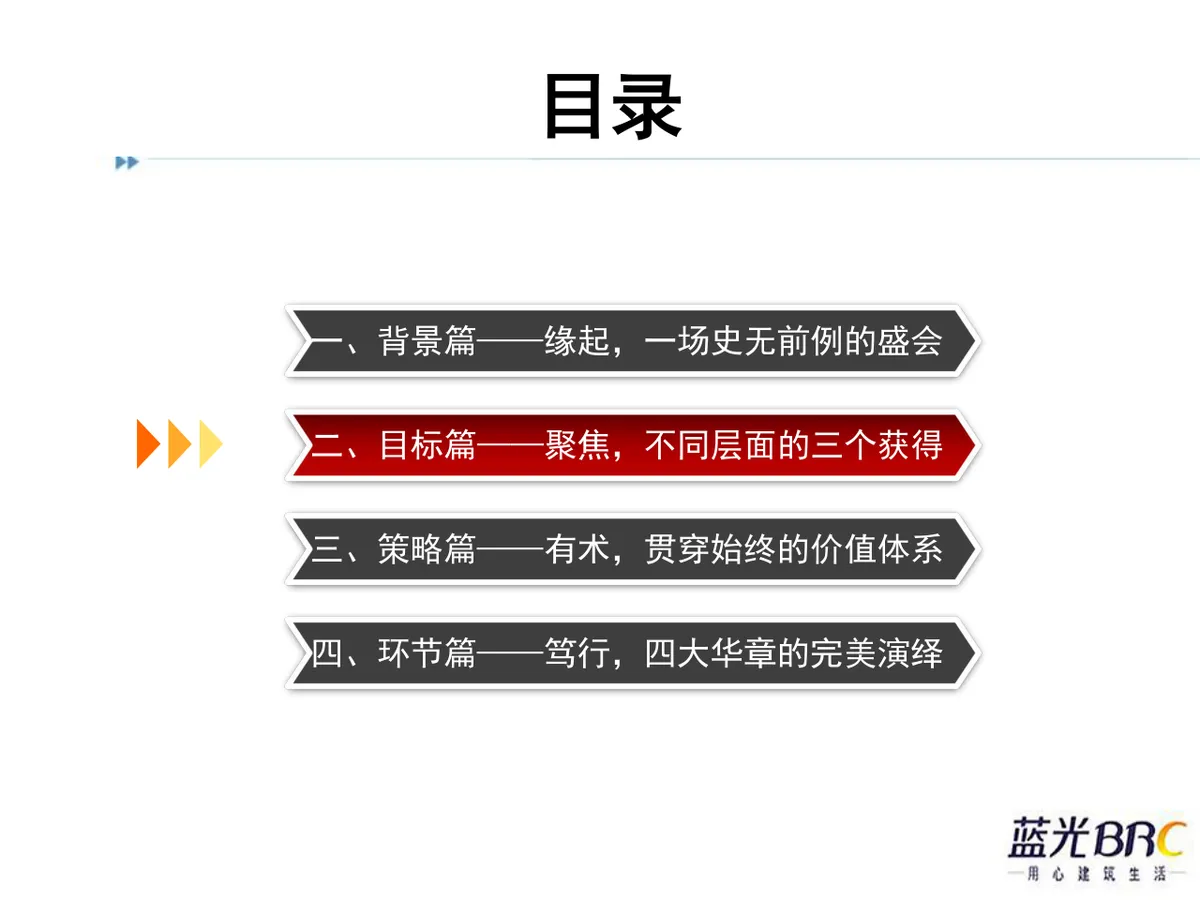 情系蓝光四海一家蓝光BRC大团圆迎春晚会策划方案PPT模板 - 第5页